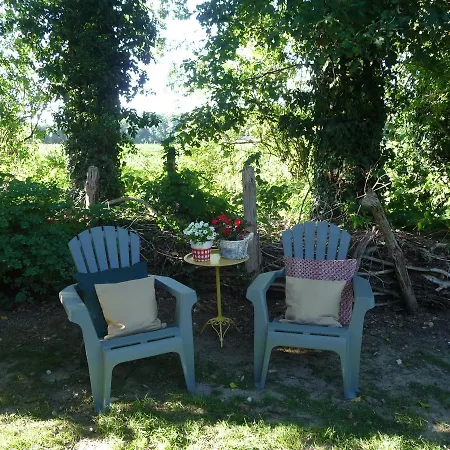 Hof Holthuis Osterwald